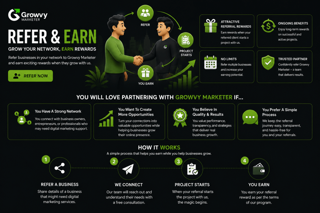 Growvy Marketer referral and earn program for business referrals