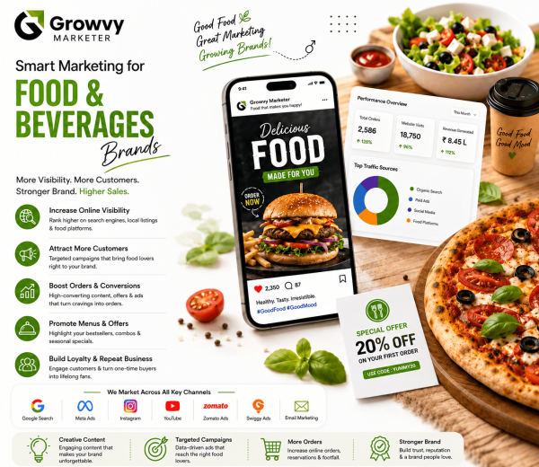 food-beverage-marketing-strategy-growvymarketer.webp